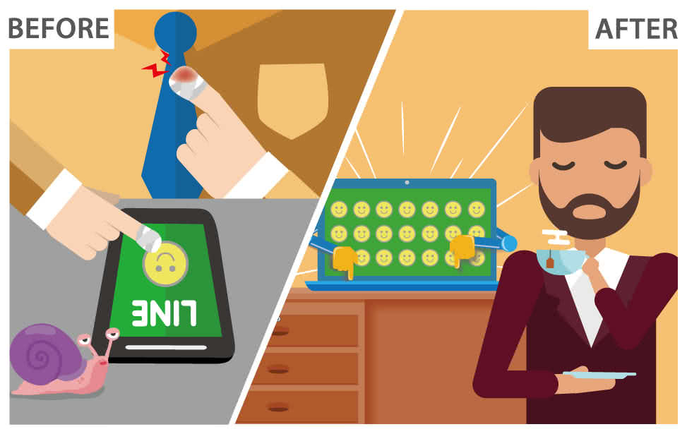 我们提供的免费的LINE自动按赞机器人