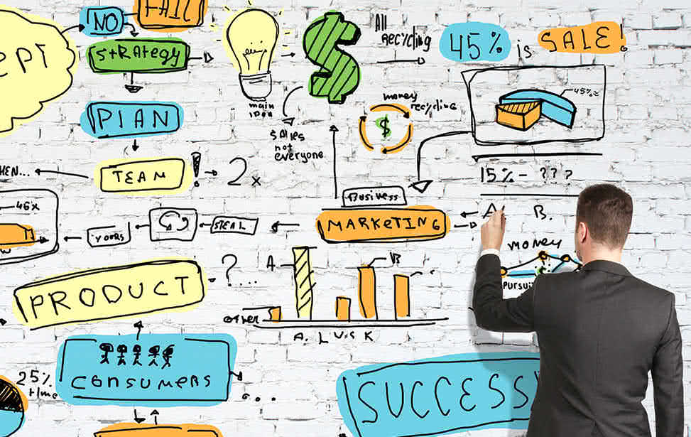 Potential Market Development